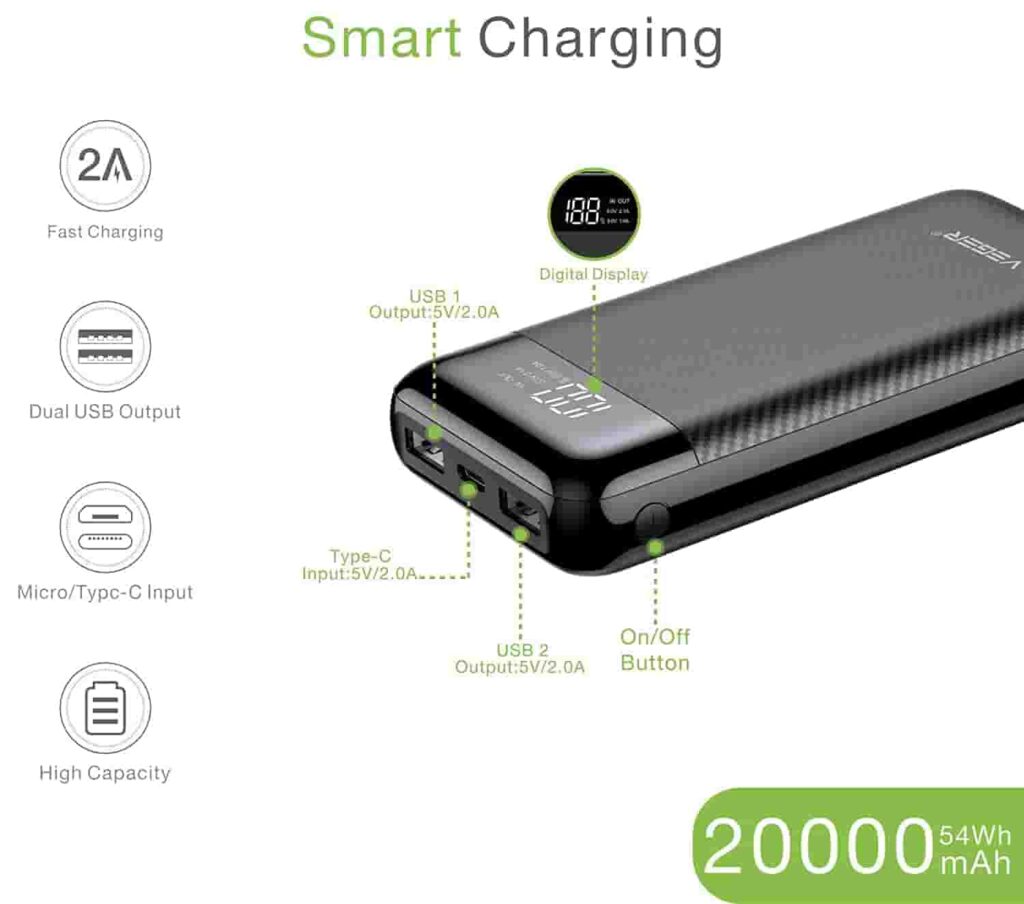 VEGER W2019 20000mAh Power bank